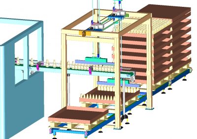 Esquema Apilador Automatico